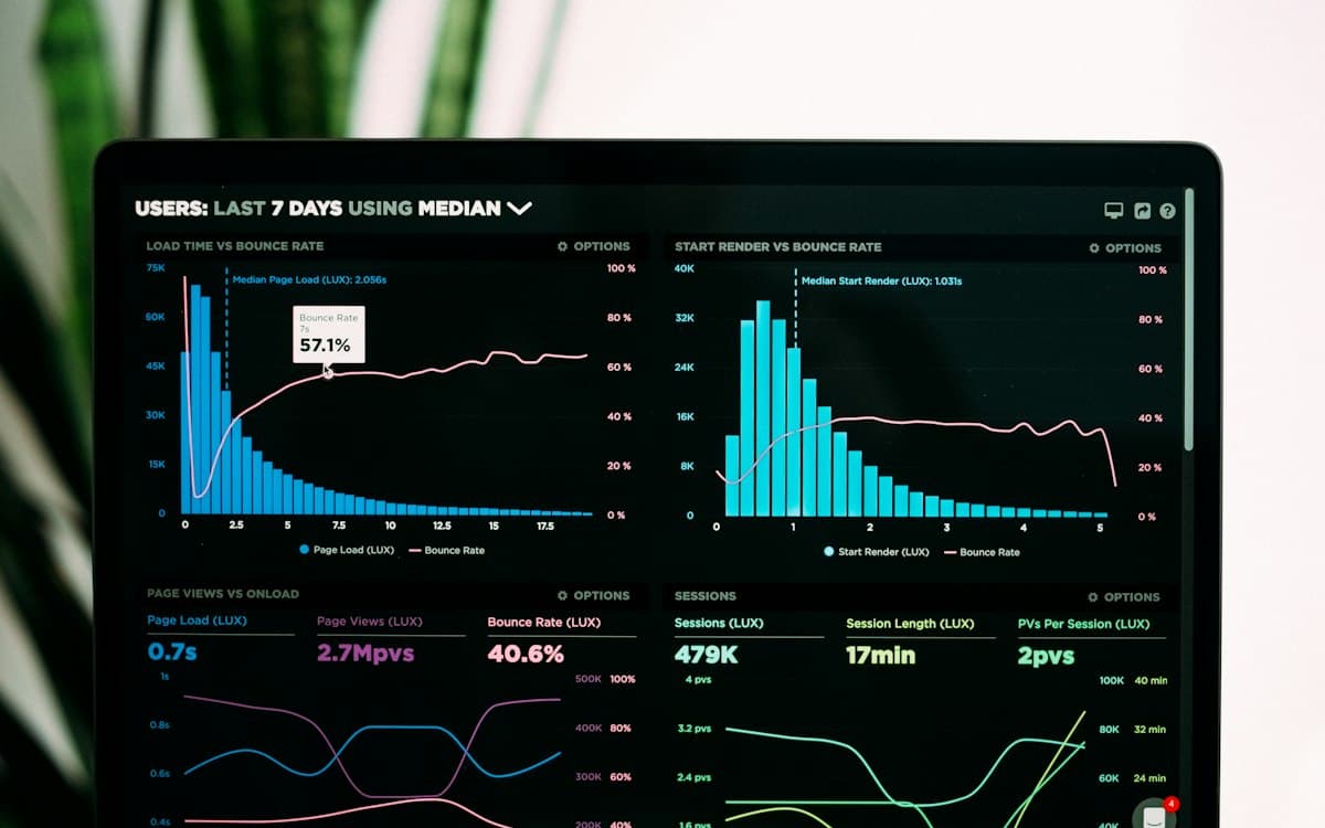 Analytics graphs on a laptop screen